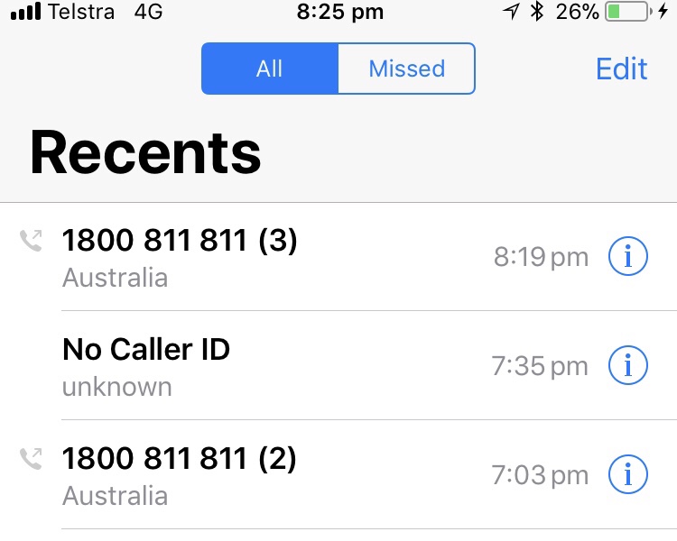 Day 1,379 of Domestic Violence – What’s The Fucking&nbsp;Point?
